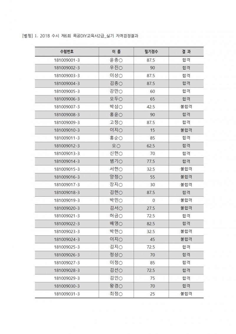 e766325fd50b5e50aa888f6bfa3ff366_1539647