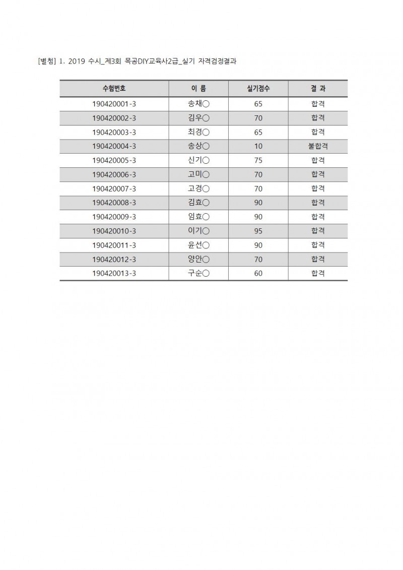 988fa211be7ff7a49cd19aadc575439c_1555888