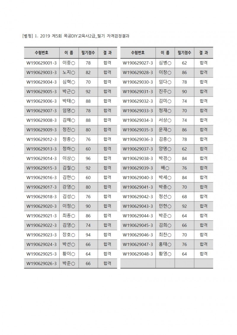 9b5fd6dd42c64f528fc2272ed8675702_1562290